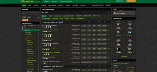 Seriózní sportovni sazeni alternativa online